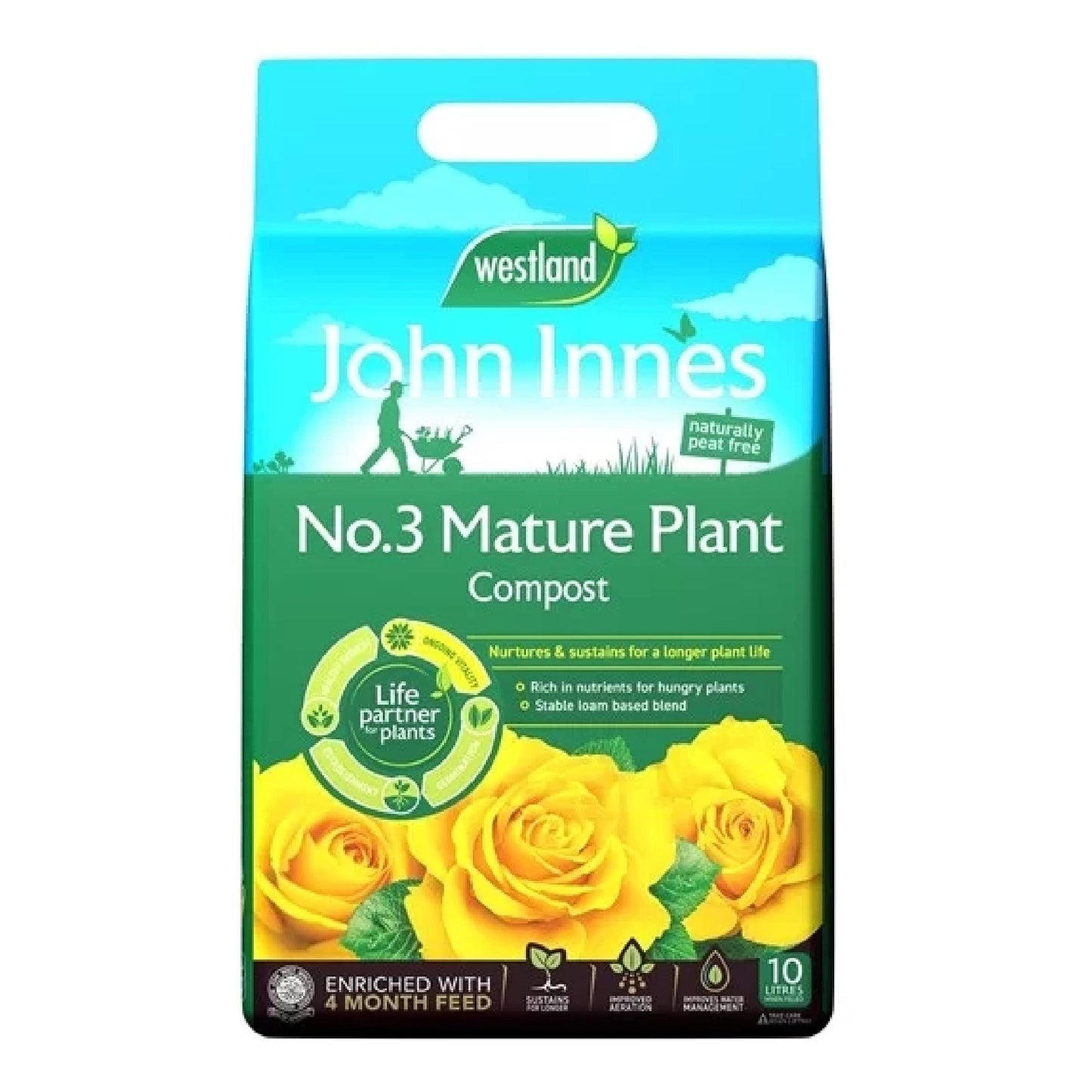 Westland Peat Free Garden Compost - John Innes No3 Mature Plant Potting Seedling Compost 2 x 10L Bags with Topline Card for Outdoor & Indoor House Plants.