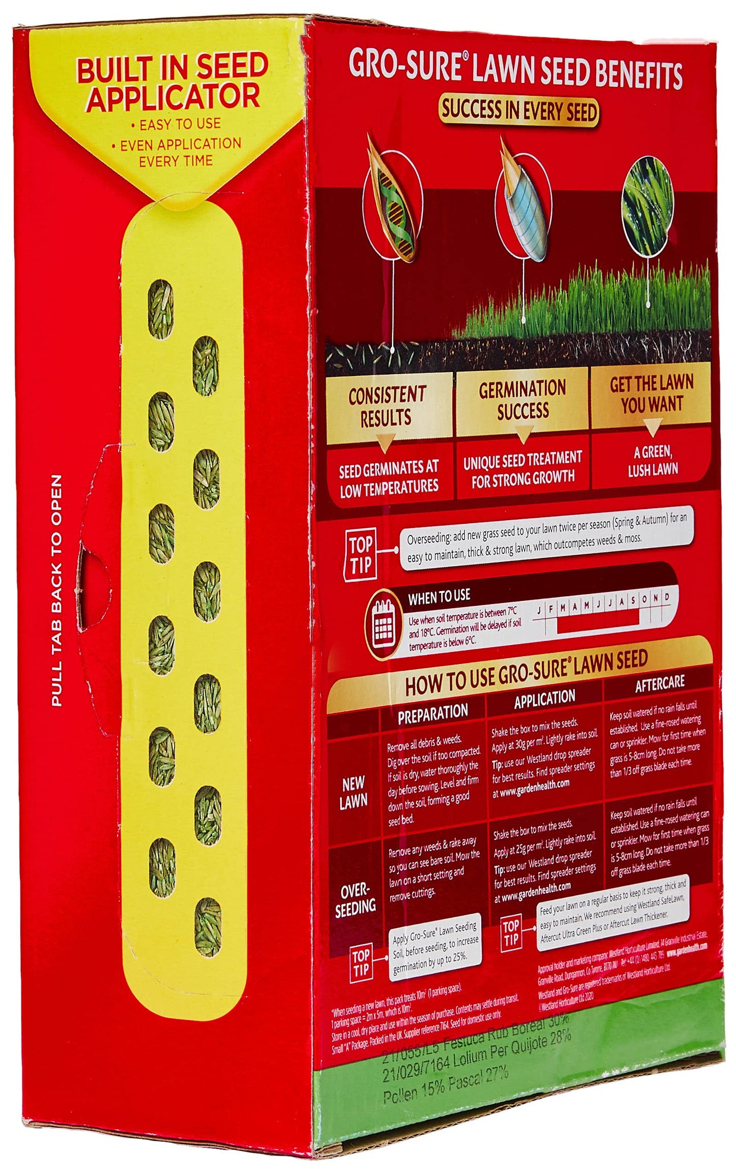 Gro-Sure Fast Acting Lawn Seed 10m²