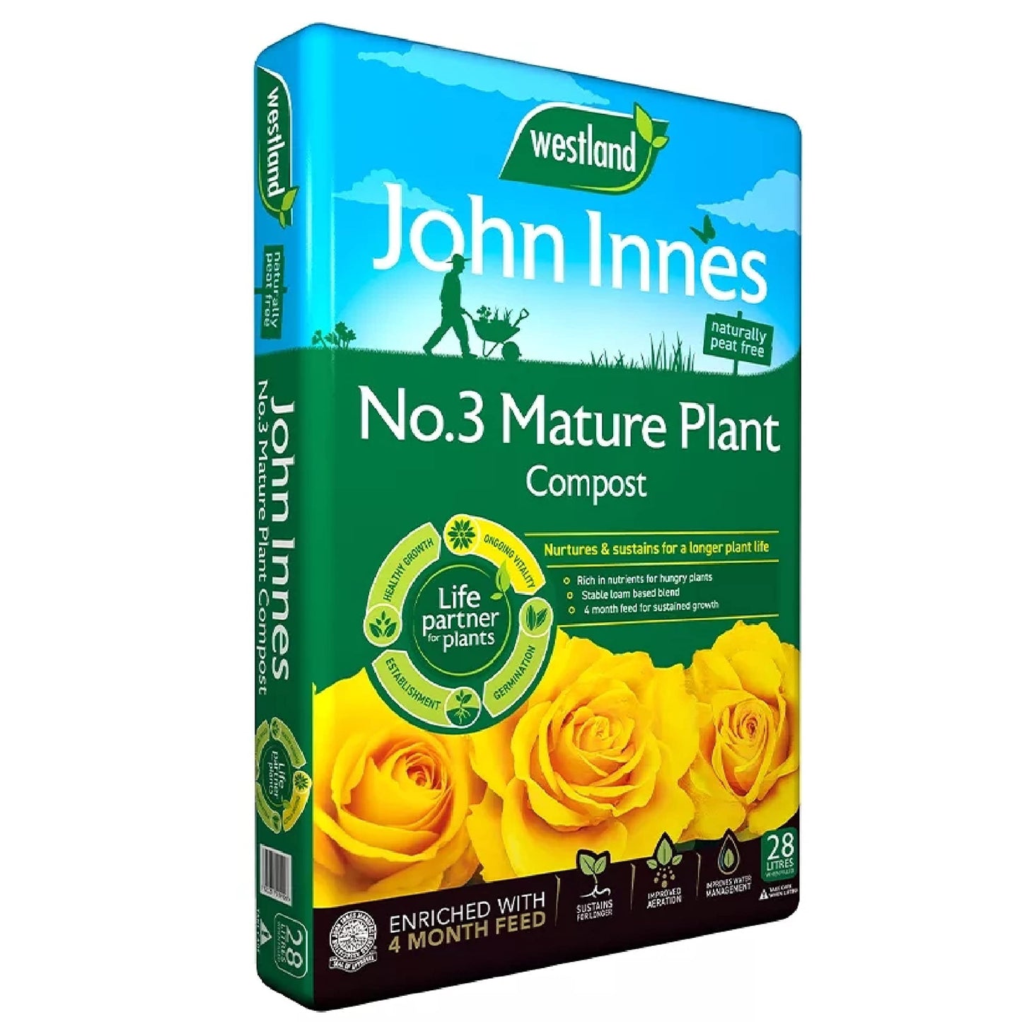 Mature Plant Garden Potting Compost - Peat Free No3 Mature Plant Potting Seedling Compost 28L Bag with Topline Card for Outdoor & Indoor House Plants. Enriched with 4 Month Feed