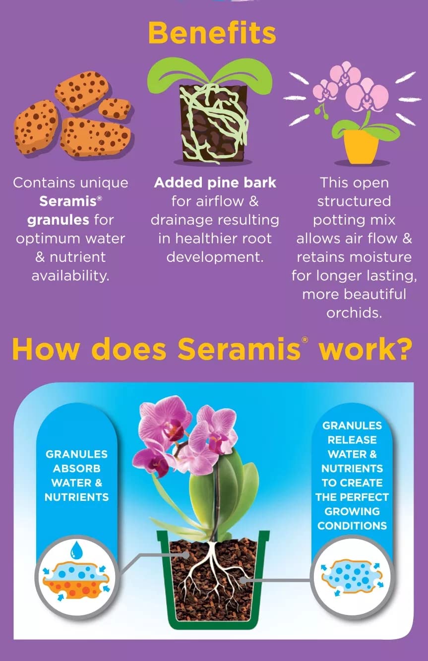 Topline Orchid Plant Growing Bundle - Peat Free Orchid Potting Mix with Seramis 8L & Nutrient Rich Orchid Water 720ml. House Plant Compost Food with Thank You Card.