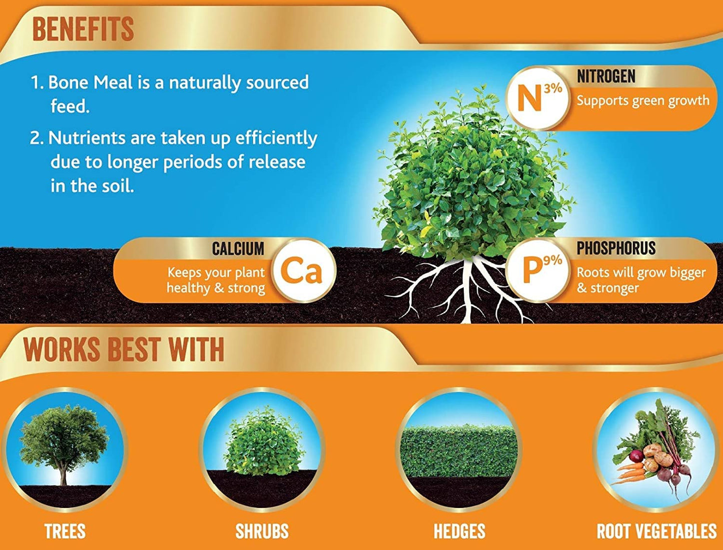 Bone Meal Plant Feed Fertiliser - Easy to Use Plant Food 4kg Bonemeal Granules for Garden Plants with Topline Card. Rich in Calcium for Healthy Strong New Growth. Ideal for Trees and Shrubs.…