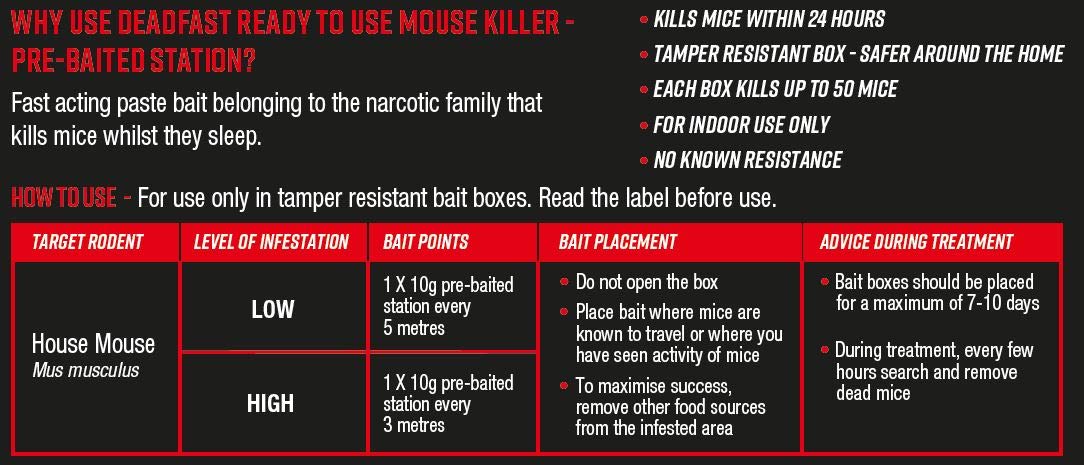 Deadfast Mouse and Rat Killer Plus Poison