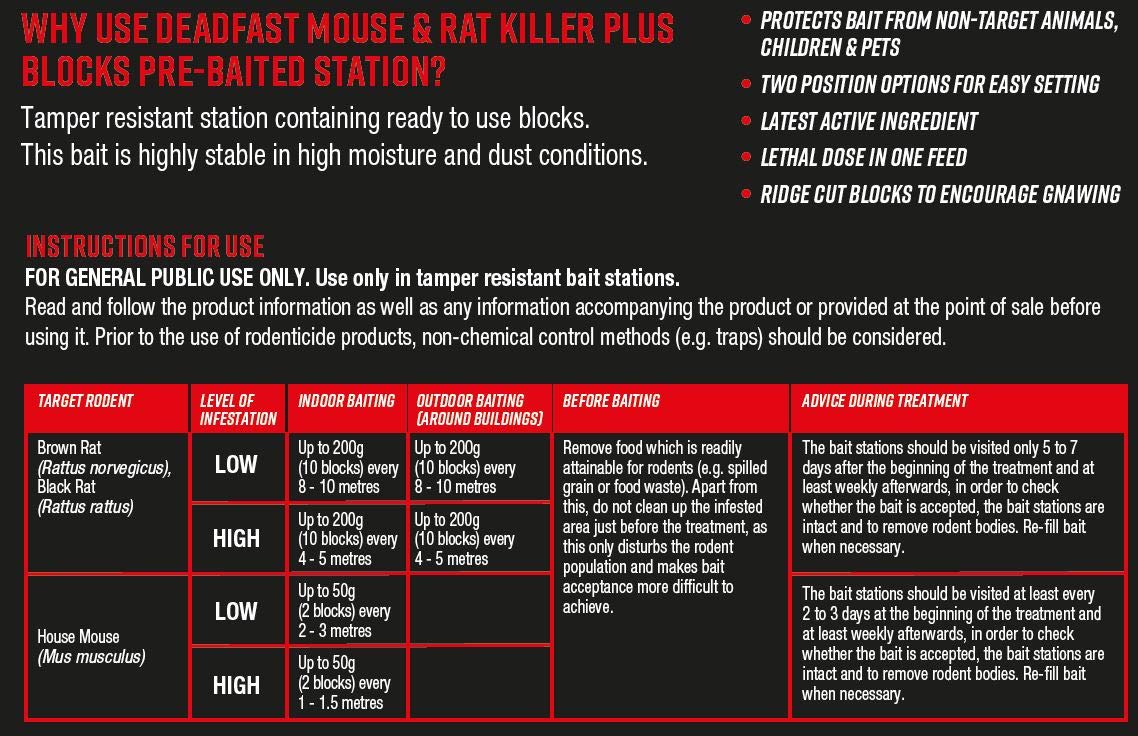 Deadfast Mouse and Rat Killer Plus Poison