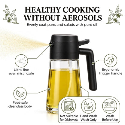 Kitchen Essentials Gift Set for Gifts – Reusable Electric Salt & Pepper Grinders with Sea Salt & Black Pepper, Glass Olive Oil Spray Bottle