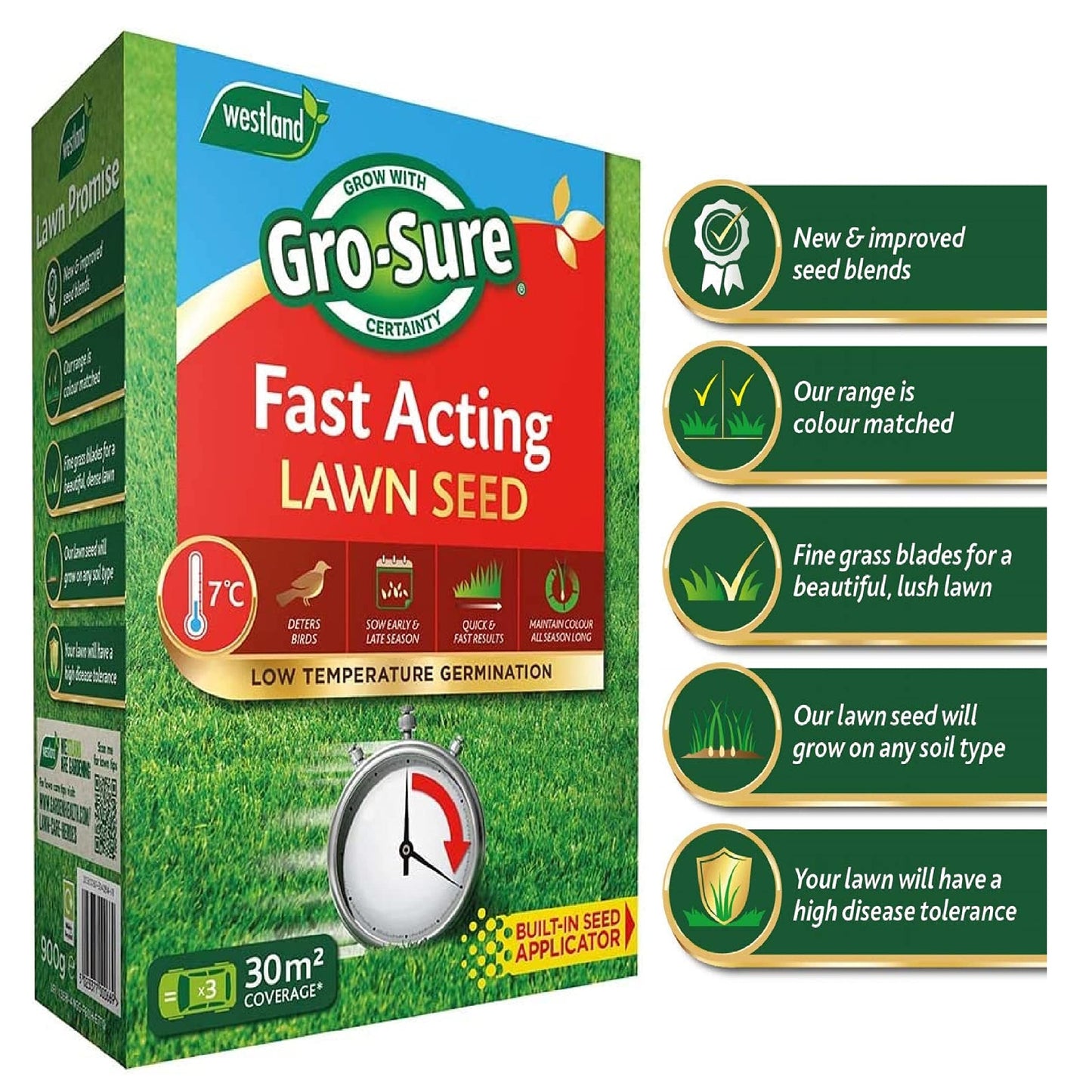 Fast Acting Lawn Seeds - Garden Horticulture 900g Fast Acting Lawn Grass Seeds 30msq. Spring Lawn Feed for Low Temperature Germination, Paths Repair with Topline Card.