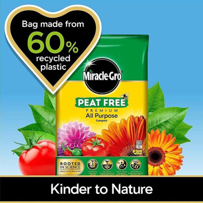 Miracle Grow All Purpose Compost - 2 x 10L Multi Purpose Compost with Topline Card. Garden Compost for Outdoor Plants, Indoor House Plants, Vegetables
