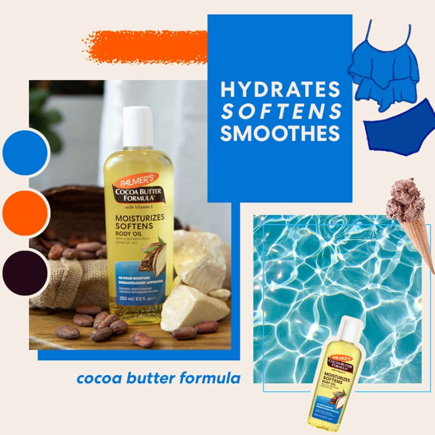 Cocoa Butter & Oil Skin Care Bundle - 2 x 400ml Intensive Cocoa Butter Moisturiser Body Lotion & 1 x 250ml Body Oil with Vitamin E. 48 Hour Body Moisturiser Massage Oil for Women with Topline Card