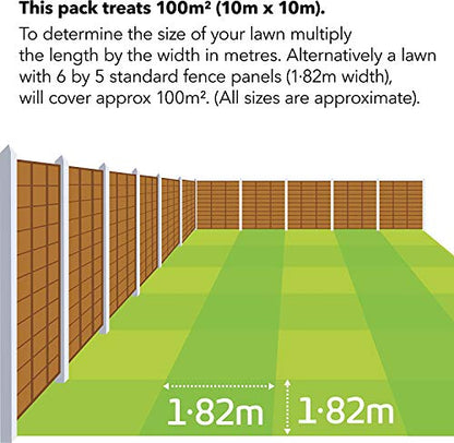 EverGreen Spray & Feed Lawn Food 1L