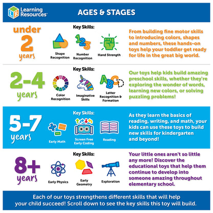 Learning Resources Beaker Creatures Lab Set