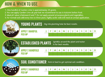 Westland Garden Lime Soil Conditioner
