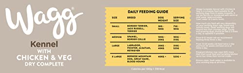 Wagg Pet Food