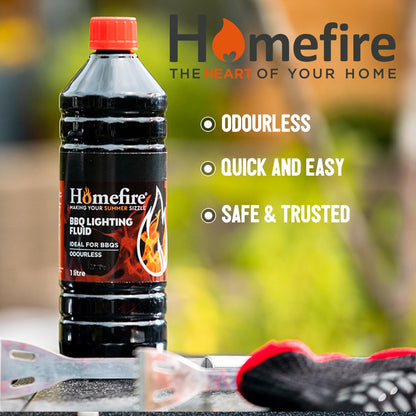 Homefire Barbecue Lighting Fluid – 1L | Quick & Easy Grill Ignition