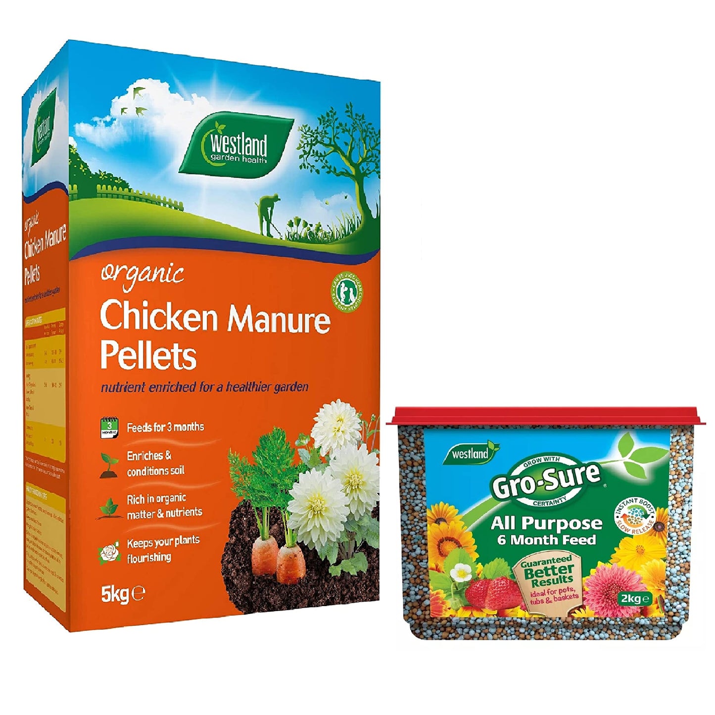 Garden Plant Feed Fertiliser Bundle Organic Chicken Manure Pellets 5kg + Gro-Sure All Purpose Slow Release Plant Food 2kg