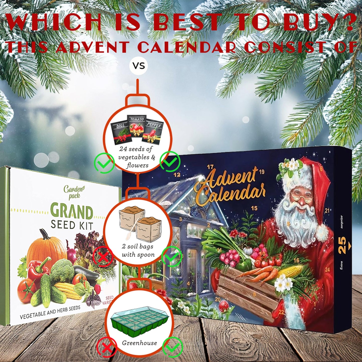 Seeds Advent Calendar 2024 for Garden Gifts - 24 Days Christmas Countdown Advent Calendar with Flower, Vegetable, Herbs Seeds & Greenhouse Grow Kit Birthday Gifts.