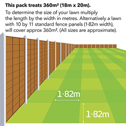 Miracle-Gro Evergreen Complete 4 in 1 Lawn Food Weed & Moss Control 12.6kg 360m2